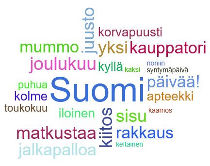 Crash-Kurs Finnisch �